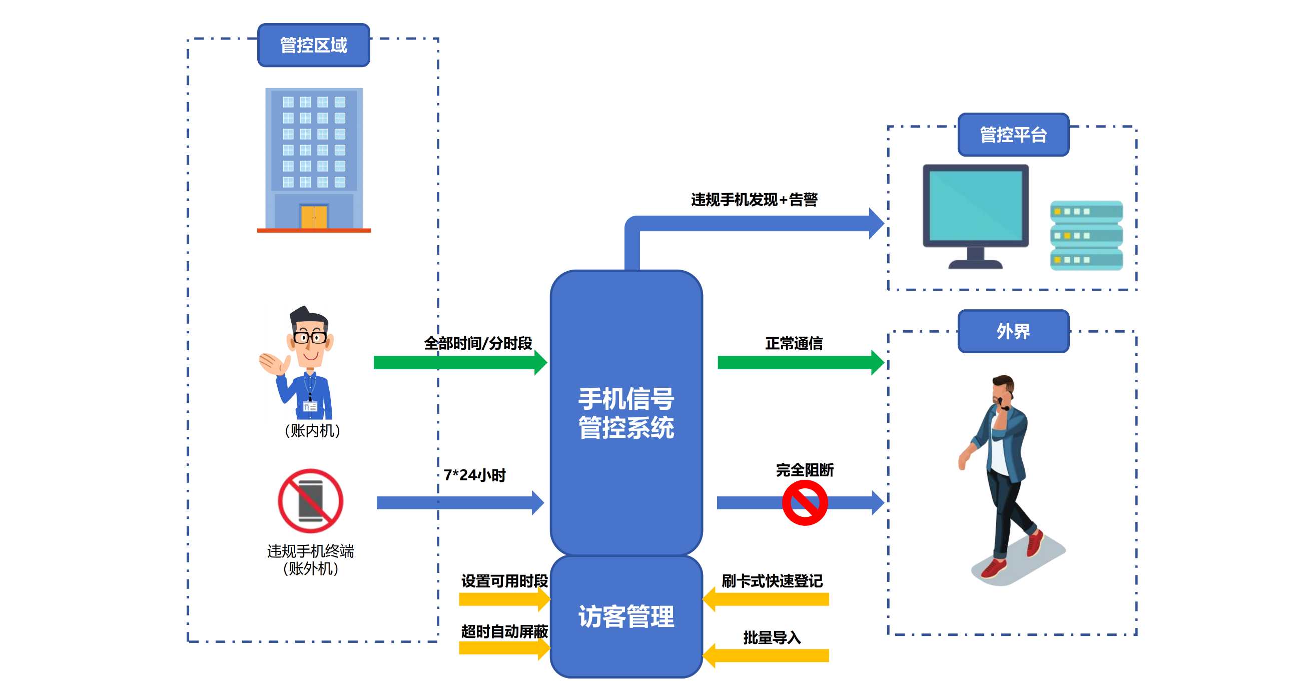 圖片關(guān)鍵詞